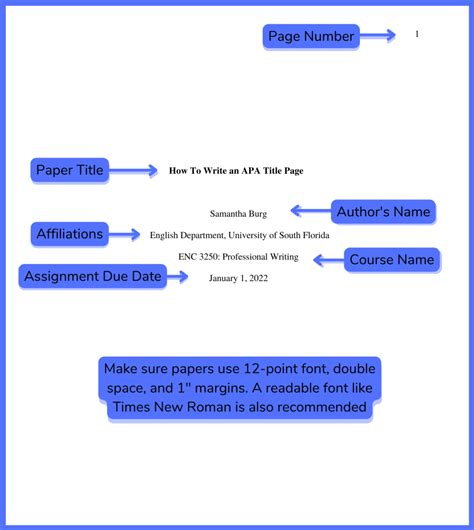 1. Title Page: