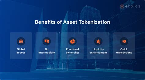 1. Tokenization of Assets