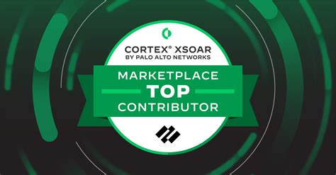 1. Top Contributors: