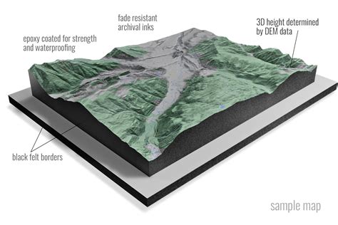 1. Topography: