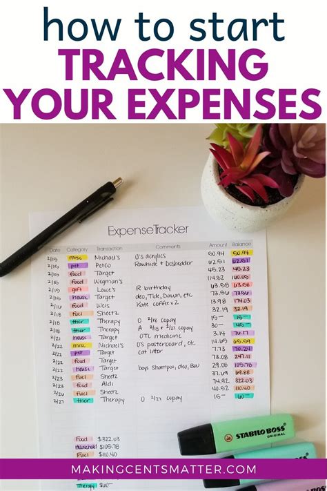 1. Track Your Expenses