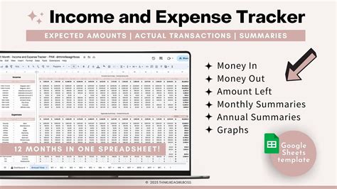 1. Track Your Income and Expenses