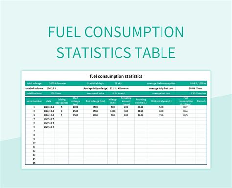 1. Track Your Usage: Monitor Your Consumption Patterns