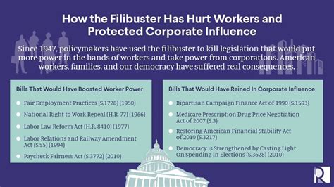 1. Traditional Filibuster