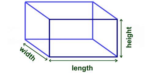 1. Transformational Length and Volume