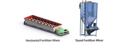 1. Types of Fertilizer Mixers