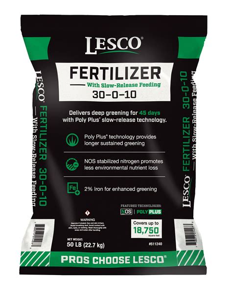 1. Types of Lesco Fertilizers