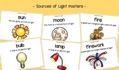 1. Types of Light Sources: