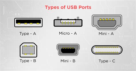 1. USB Connection