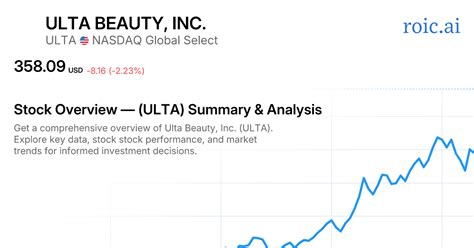 1. Ulta Cosmetics Stock: Performance Overview