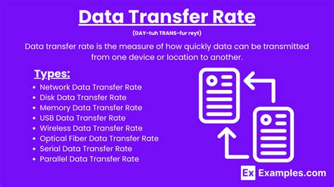 1. Ultra-High Data Transfer Rates: