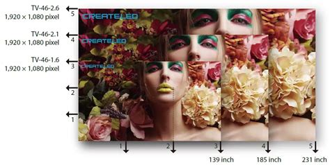 1. Ultra-High-Definition Display: