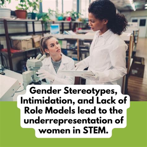 1. Underrepresentation of Women in STEM: