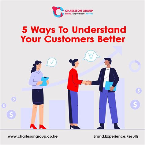 1. Understand Your Customers