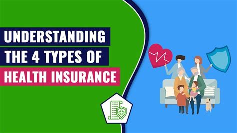 1. Understanding Health Insurance Basics