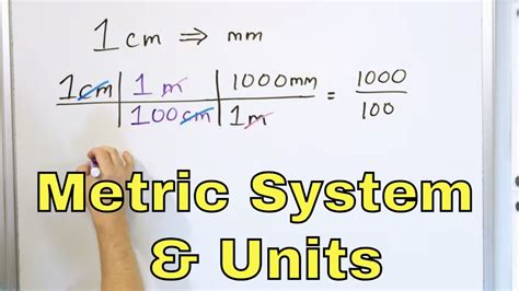 1. Understanding Liter and Gram Units