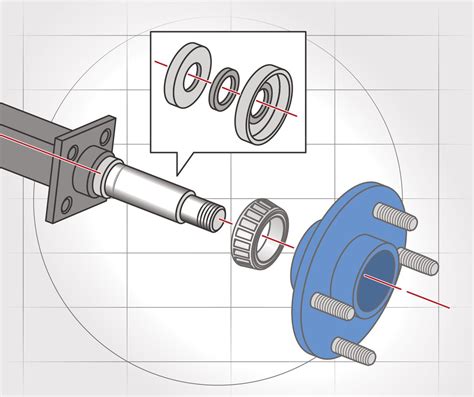 1. Understanding Sealed Wheel Bearings