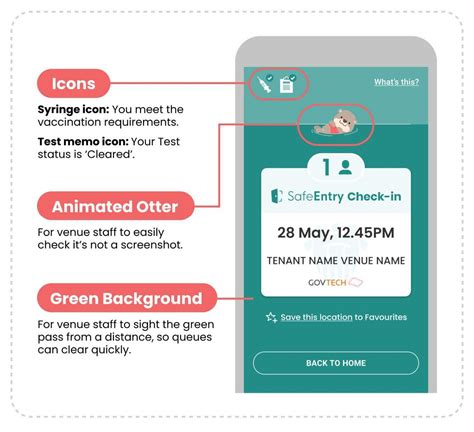 1. Understanding Vaccination Status in the TraceTogether App