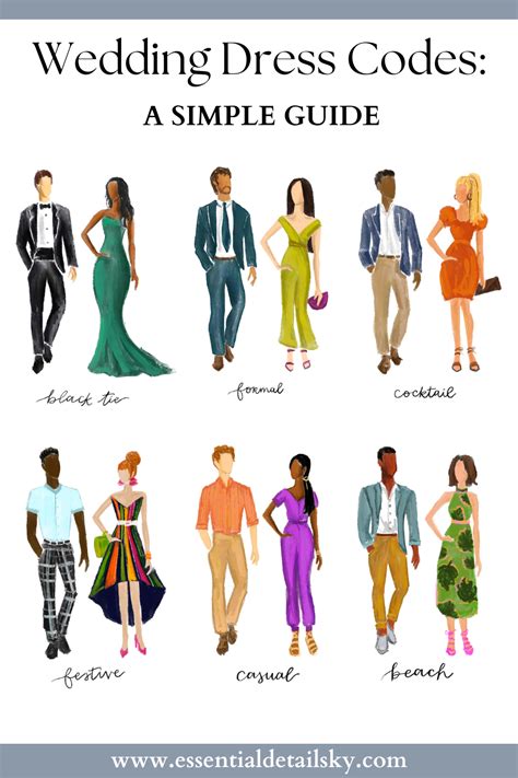 1. Understanding Wedding Dress Codes: A Guide to Navigating Dress Code Policies