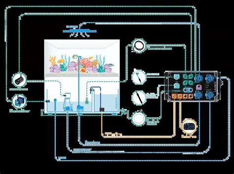 1. Understanding the Coralvue Hydros System