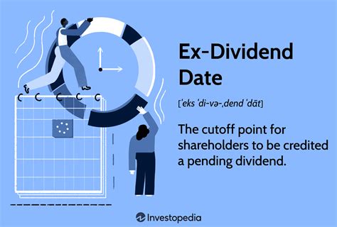 1. Understanding the DX Ex-Dividend Date