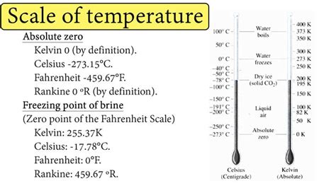 1. Understanding the Rankine Scale: A Journey to Absolute Zero