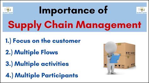 1. Understanding the Significance of Supply Chain Directors