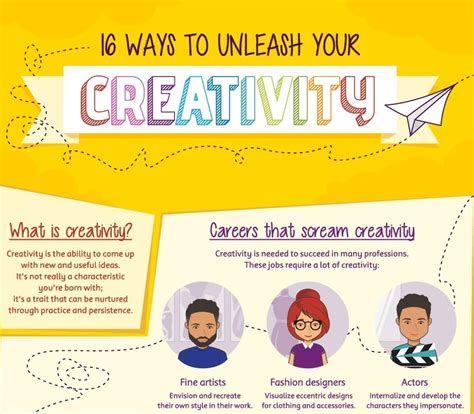 1. Unleash Creative Potential: