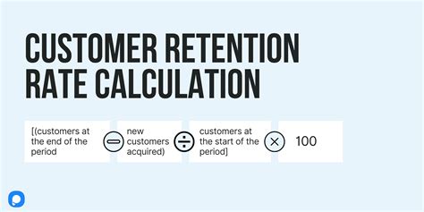 1. Unparalleled Customer Satisfaction: 99% Customer Retention Rate