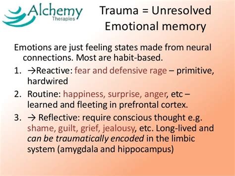 1. Unresolved Emotions