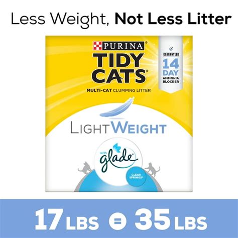 1. Unveiling the Advantages of Glade Cat Litter