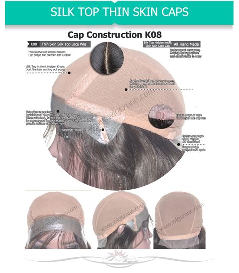 1. Unveiling the Science of Hair Cap Constructions for Perfect Fit