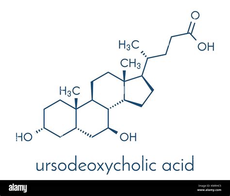 1. Ursodeoxycholic acid (UDCA)