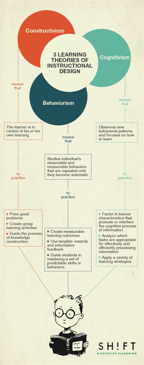 1. Usage Data and Fan Theories