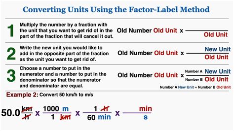 1. Use a Conversion Factor: