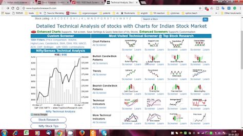 1. Use a Stock Screener