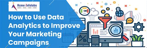 1. Use bit data to target your marketing campaigns