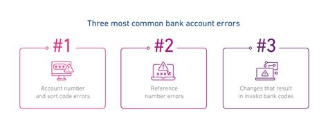 1. Utilize Banking Errors: