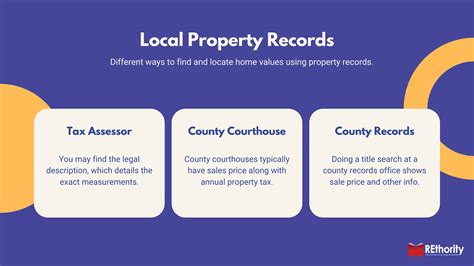 1. Utilize Local Property Records