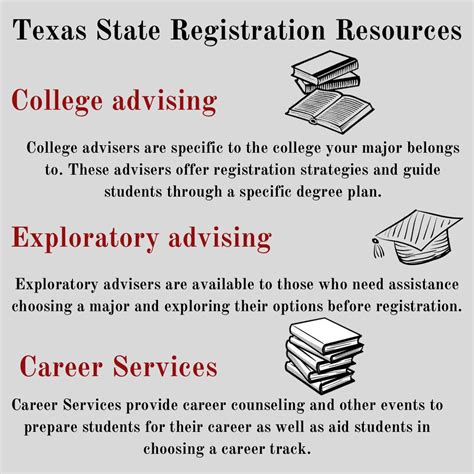 1. Utilize University Resources: