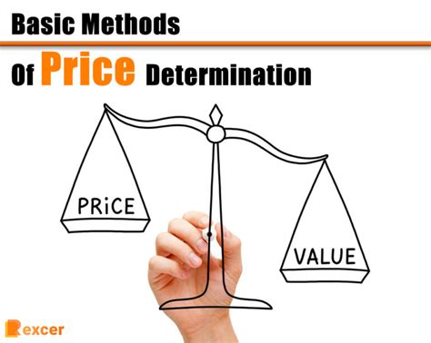 1. Value Determination: