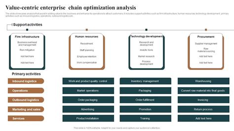 1. Value-Centric Marketplace: