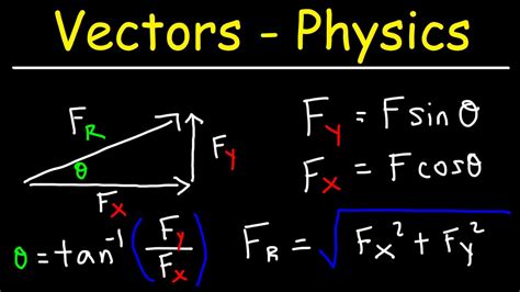 1. Vectors