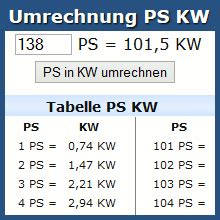 1. Verwendung eines Online-Umrechners: