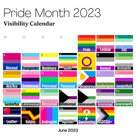 1. Visibility and Pride: