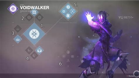 1. Voidwalker Subclass: