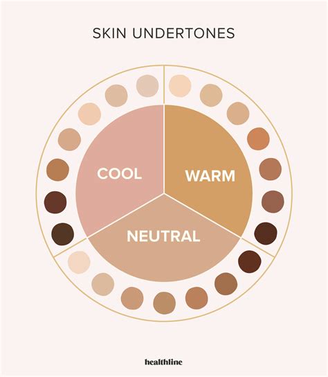 1. Warm or Cool Undertones