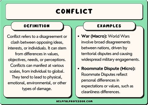 1. Wars and Conflicts: