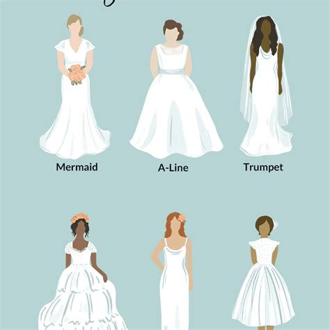 1. Which silhouette best complements your figure: