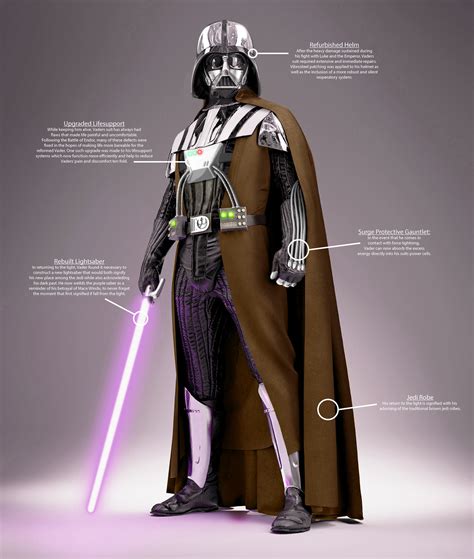 1. Who designed Darth Vader's suit?